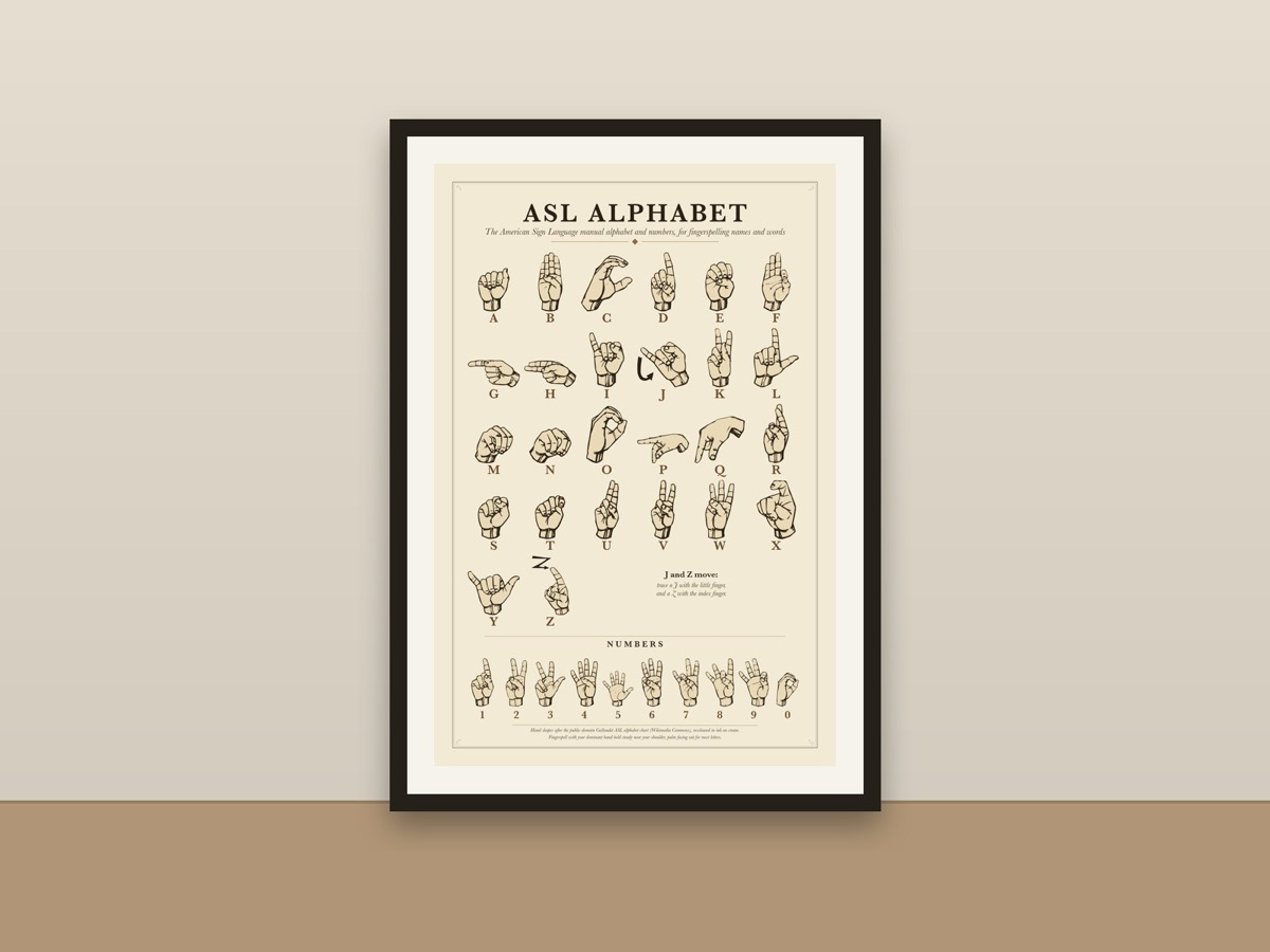 ASL Alphabet Poster – American Sign Language Hand Signs Reference Print framed on a wall