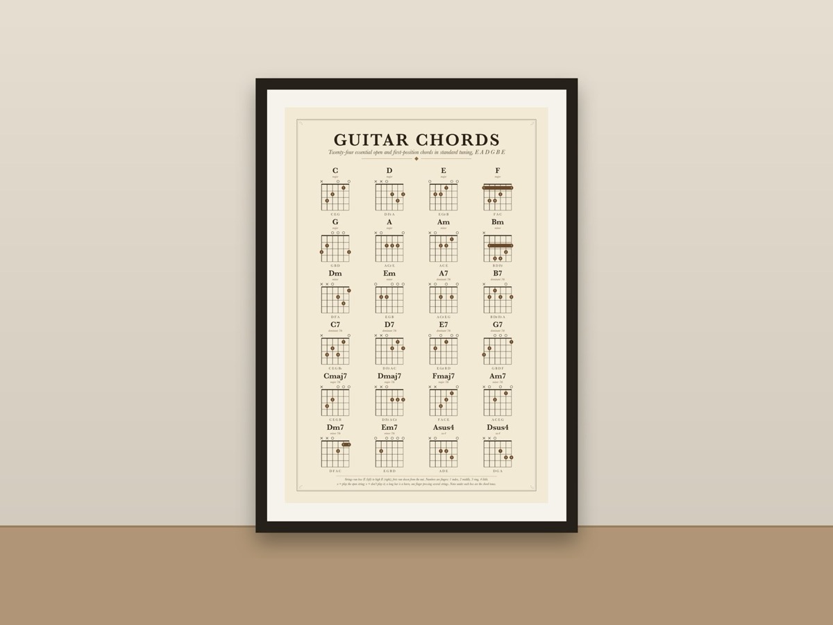 Guitar Chord Chart Poster – Beginner Guitar Chords Music Room Reference Print framed on a wall