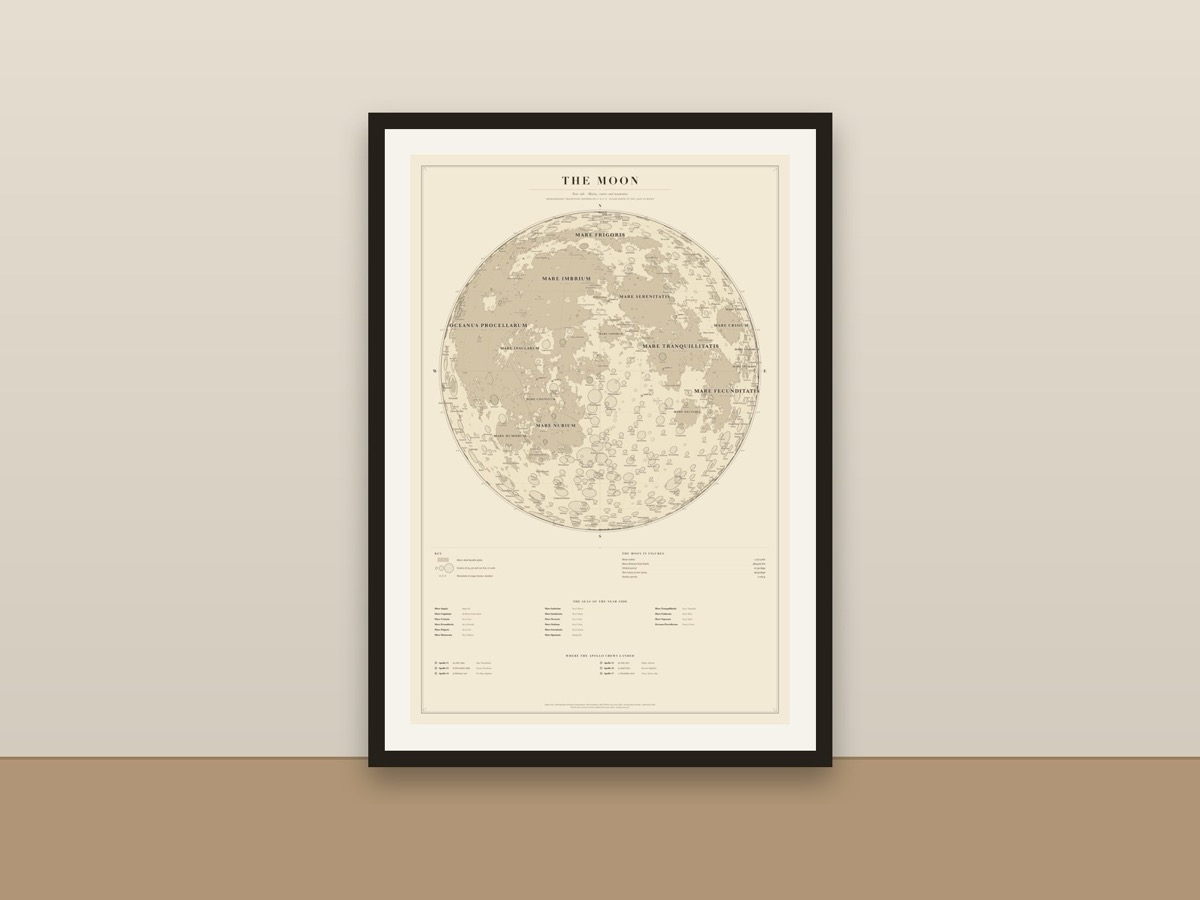 Moon Map Poster – Vintage Lunar Chart with Crater Names