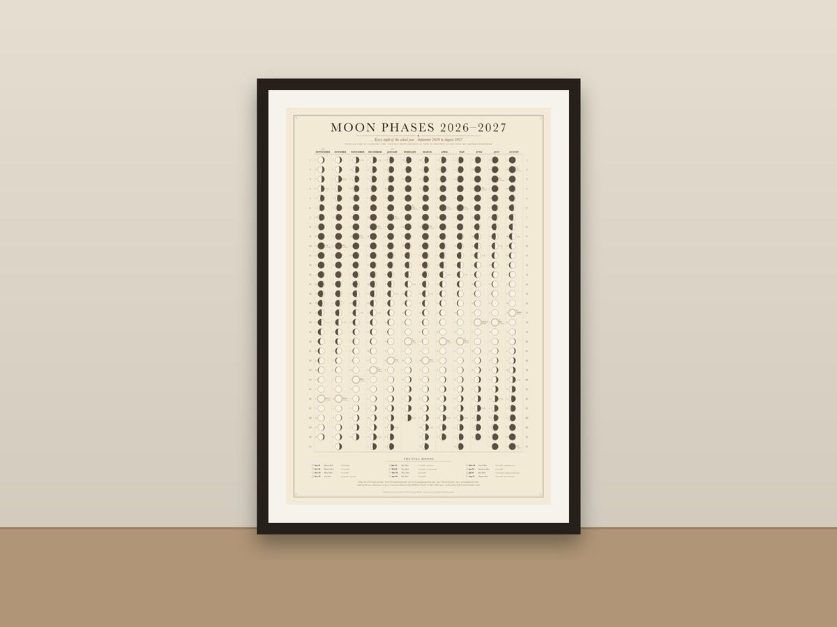Moon Phases 2026-2027 School Year Calendar Poster – Lunar Calendar Wall Chart framed on a wall