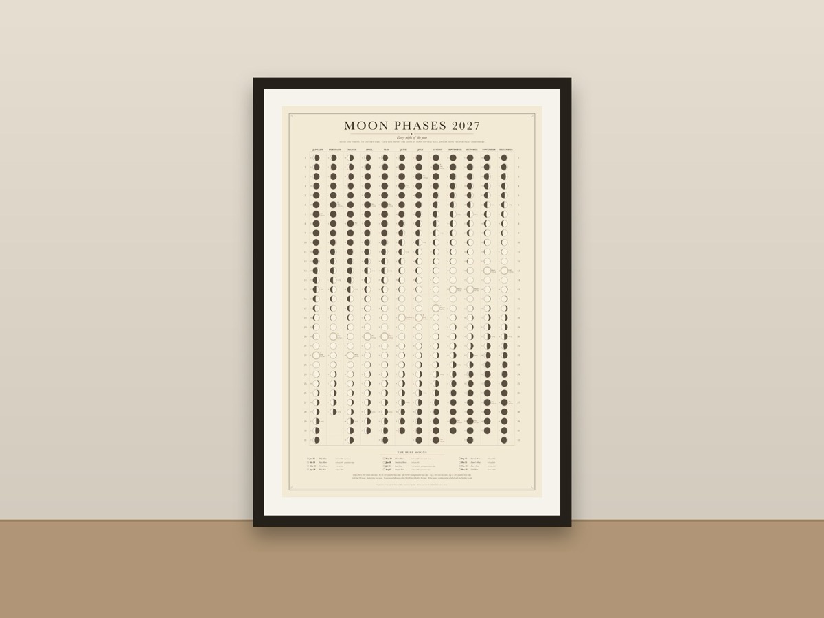 Moon Phases 2027 Calendar Poster – Lunar Calendar Wall Chart framed on a wall