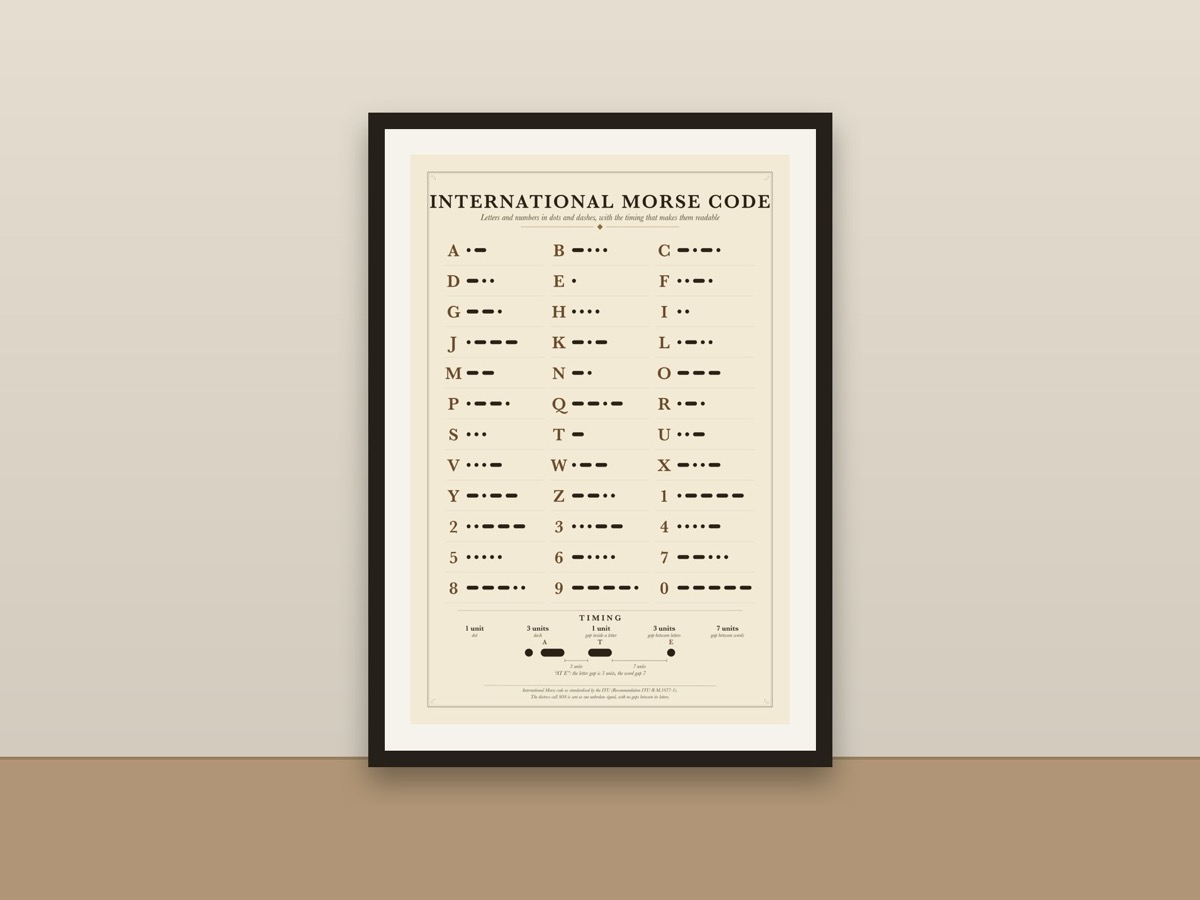 Morse Code Chart Poster – International Morse Alphabet Reference Print framed on a wall