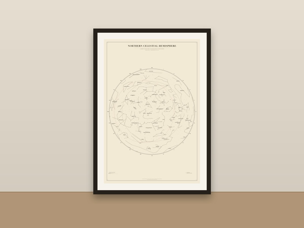 Northern Sky Star Chart Poster – Vintage Constellation Map Print