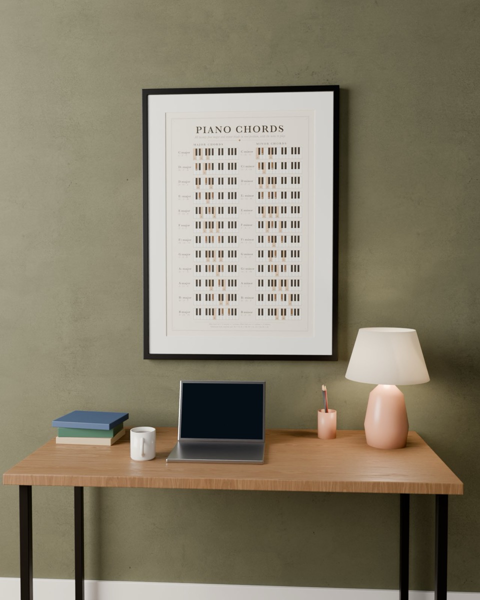 Piano Chord Chart Poster – Major and Minor Piano Chords Keyboard Reference Print framed on a wall