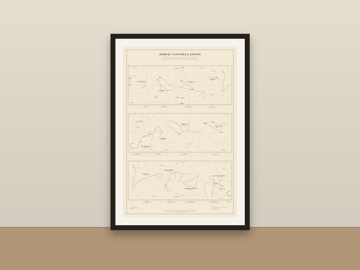 Zodiac Constellations Star Chart Poster